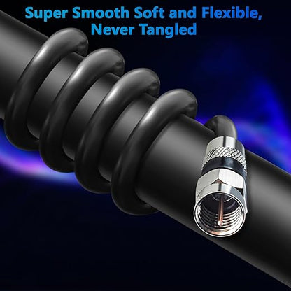 Elecan 8 Ft/2 Pack RG6 Coaxial Coax Cable Connectors Set, Quad Shielded - Image 5
