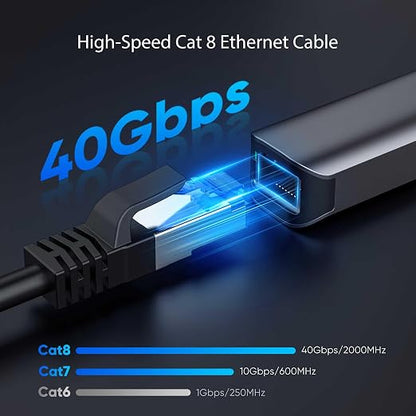 Cat8 Ethernet Cable 25 FT Indoor & Outdoor, Ethernet Cable High Speed 40Gbps - Image 2