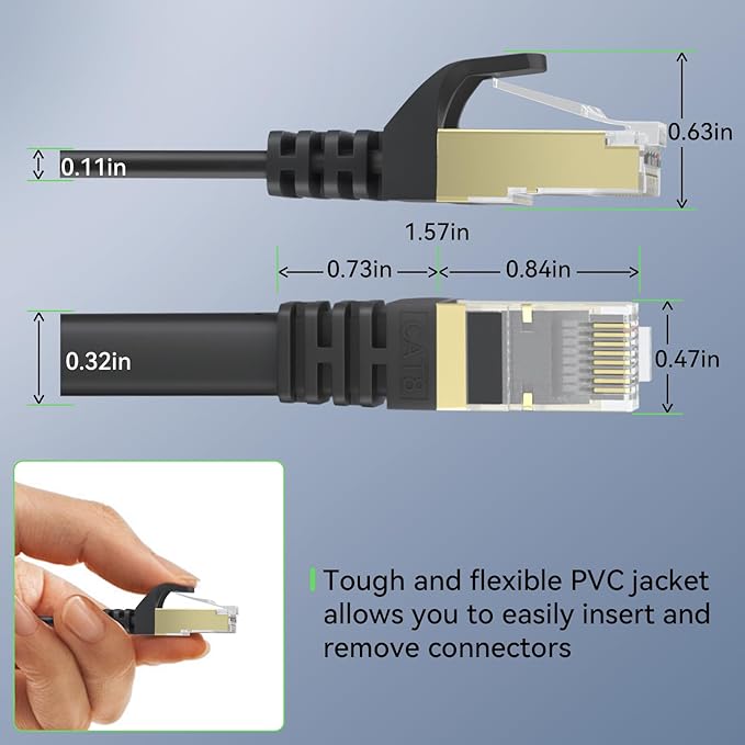 BUSOHE Cat 8 Ethernet Cable 125 FT, 40Gbps 2000MHz Cat8 High Speed Flat - Image 6