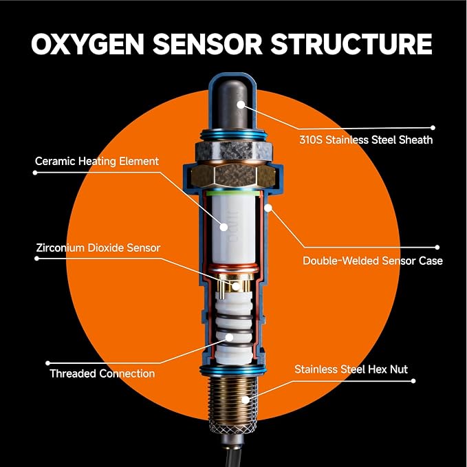 Upstream & Downstream O2 Sensor Set | Direct Replacement - Image 6