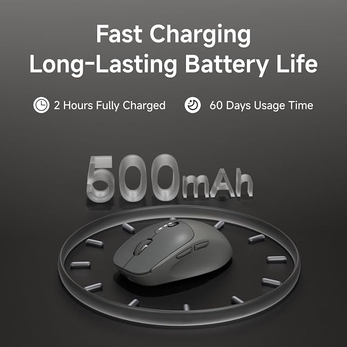 EWEADN Q5 Wireless Mouse, Battery Level Display, Ergonomic Office Mouse - Image 6