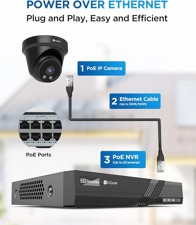 4COVR Security Camera Outdoor System, Person Vehicle Detection & Night Vision - Image 3