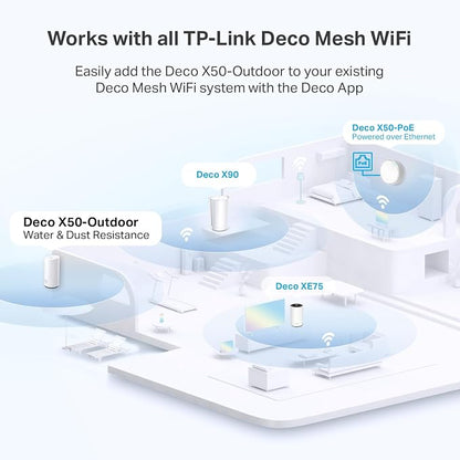 TP-Link Deco Outdoor WiFi – AX3000 Dual Band WiFi 6, Dual Gigabit Ports - Image 7