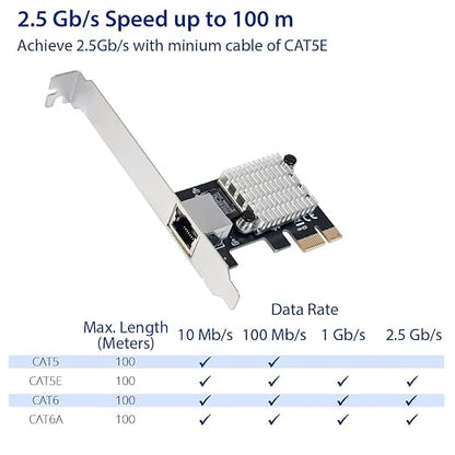 IO CREST 2.5 Gigabit Ethernet PCI Express PCI-E Network Interface Card - Image 6