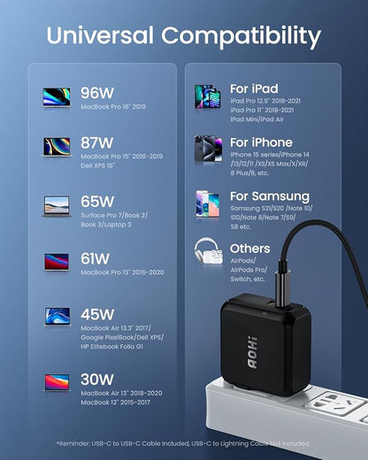 AOHI 100W USB C Charger GaN+, 2 Port Type C PD Wall Charger Foldable Power - Image 7