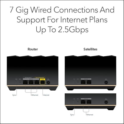 NETGEAR Nighthawk Tri-Band Whole Home Mesh WiFi 6E System – Router + 2 - Image 6