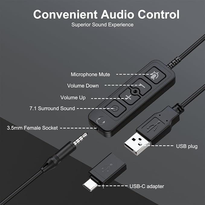 MAIRDI USB Headset with Microphone, Type-C/USB/3.5mm Jack 3-in-1 PC Headset - Image 4