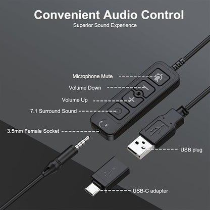 MAIRDI USB Headset with Microphone, Type-C/USB/3.5mm Jack 3-in-1 PC Headset - Image 4