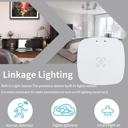 MmWave Human Presence Sensor, Zigbee Millimeter Wave Radar Detection Sensor - Image 6
