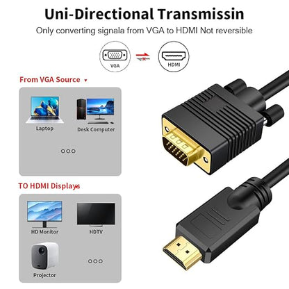 VGA to HDMI Cable 3ft with Audio, VGA to HDMI Converter Adapter Cable - Image 5