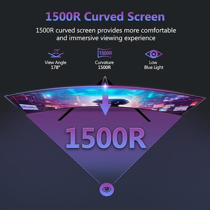 Z-Edge 27 inch Curved Gaming Monitor, FHD 1080P 200Hz 165Hz 144Hz Curved 1500R - Image 5