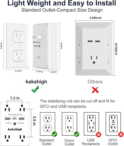 Wall Outlet Extender with Screw, 8 Way Outlets with 1680J Surge Protected - Image 4