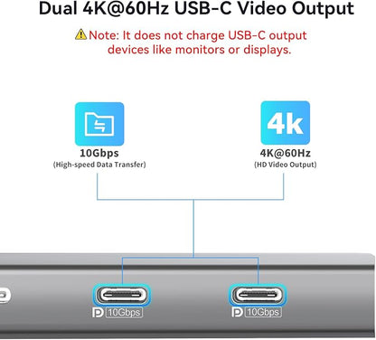 USB C Hub with Dual 4K@60Hz Displayports, 2 USB-A & 2 USBC 3.2 10Gbps Ports - Image 4