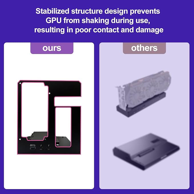 eGPU Enclosure Dock Compatible - Image 3