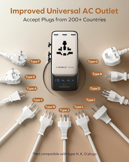 MOMAX GaN 205W Universal Travel Adapter, 9-in-1 European Travel Plug Adapter - Image 7