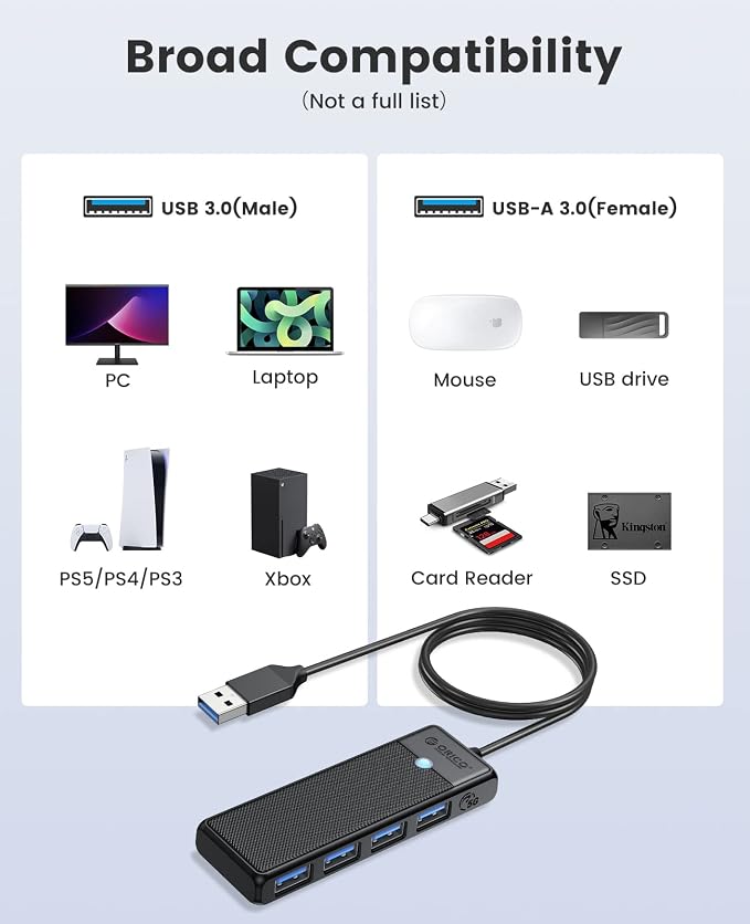 ORICO USB 3.0 Hub, 4-Port USB Hub - Image 4