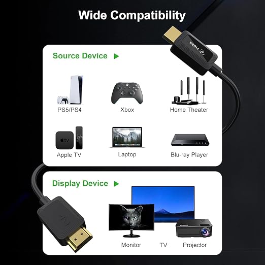 8K Fiber Optic HDMI Cable 50 ft, 48Gbps Ultra High-Speed HDMI 2.1 Cable 8K@60Hz - Image 9