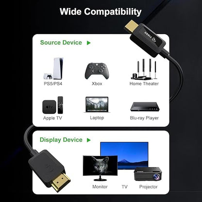 8K Fiber Optic HDMI Cable 10ft, 48Gbps Ultra High-Speed HDMI 2.1 Cable 8K@60Hz - Image 9