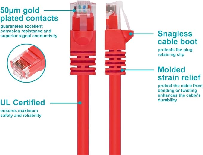 Monoprice Cat5e 14ft Red Patch Cable UTP 24AWG 350MHz Pure Bare Copper Snagless - Image 3