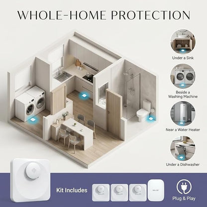 WiFi Water Leak Detector Sensor - Image 3