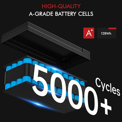 12V 10Ah Lithium Battery, 5000+ Cycles LiFePO4 12V 10Ah Battery Built-in 10A BMS - Image 5