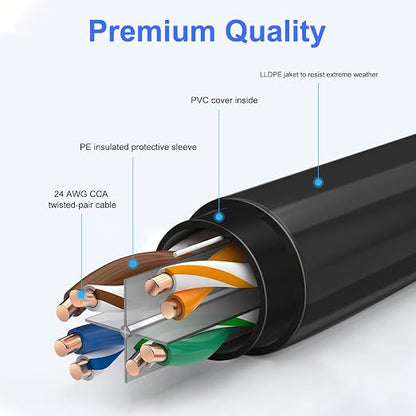 100FT Cat6 Outdoor Ethernet Cable, Heavy Duty Direct Burial, 24AWG CCA Patch - Image 3