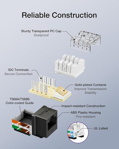 VCE RJ45 Cat6 Keystone Jacks UL Listed 50-Pack, UTP Ethernet Keystone Jacks - Image 5
