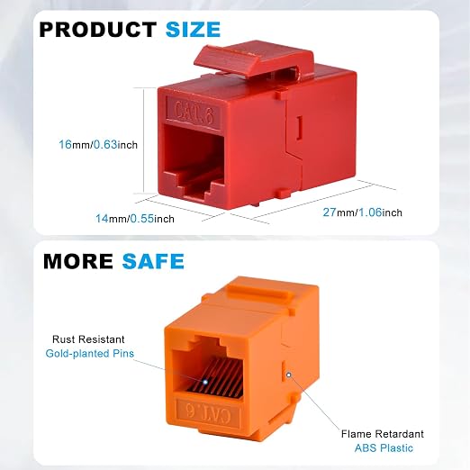 GeeekPi 12-Pack Cat6 RJ45 Keystone Jack Insert, Ethernet Keystone Jack - Image 2