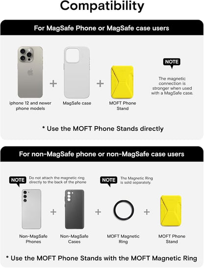 MOFT Magnetic Wallet Stand Compatible - Image 6