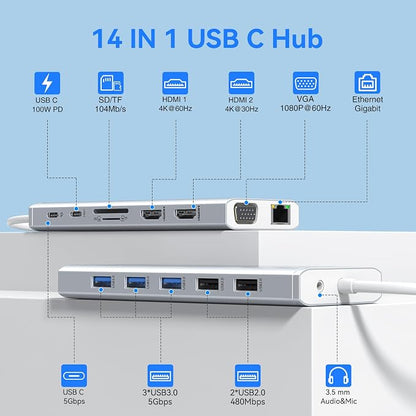 USB C Docking Station Dual Monitor - Image 2