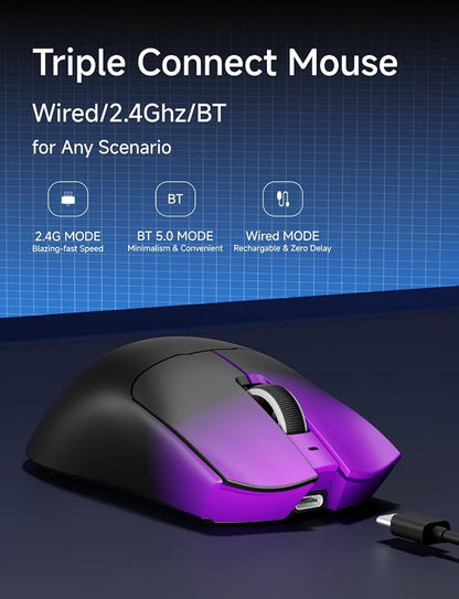 S9 Pro Wireless Gaming Mouse, 59G Ergonomic Computer Mouse, Triple Modes - Image 3