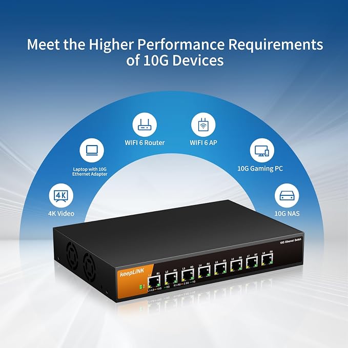 8 Port 10G Ethernet Switch Unmanaged, 8X 10G RJ45 Ports Support - Image 5