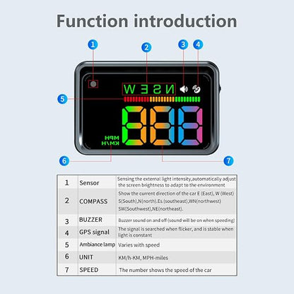 Car GPS HUD – H4 Digital Speedometer - Image 7