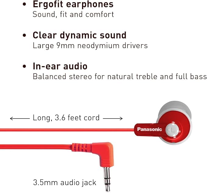 Panasonic ErgoFit Wired Earbuds, 3.5mm Jack In-Ear Headphones Wired - Image 2