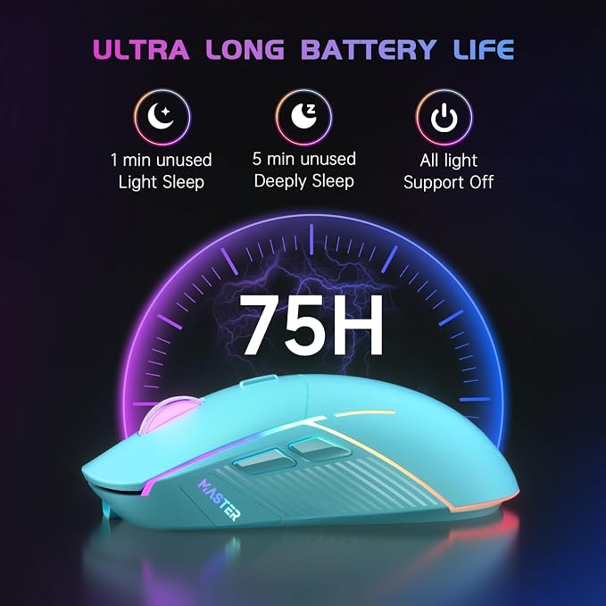 FFJ Wireless Gaming Mouse, 24000 DPI, Tri-Mode 2.4G/USB-C/Bluetooth 5.3 Gaming - Image 5