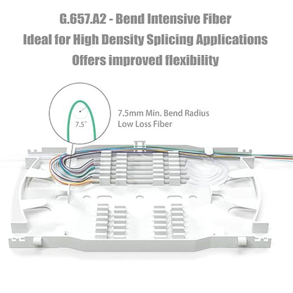 4Pack LC UPC 12 Fibers OS2 Single Mode Bunch Fiber Optic Pigtail, SingleMode - Image 2