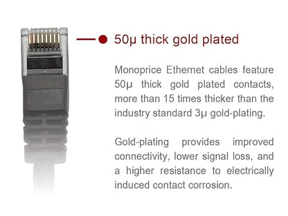 Monoprice Cat6 Ethernet Patch Cable - Image 3