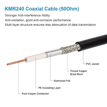 MOOKEERF KMR240 SMA Male to SMA Male Coaxial Cable 50 ohm Coax Ultra Low Loss - Image 4
