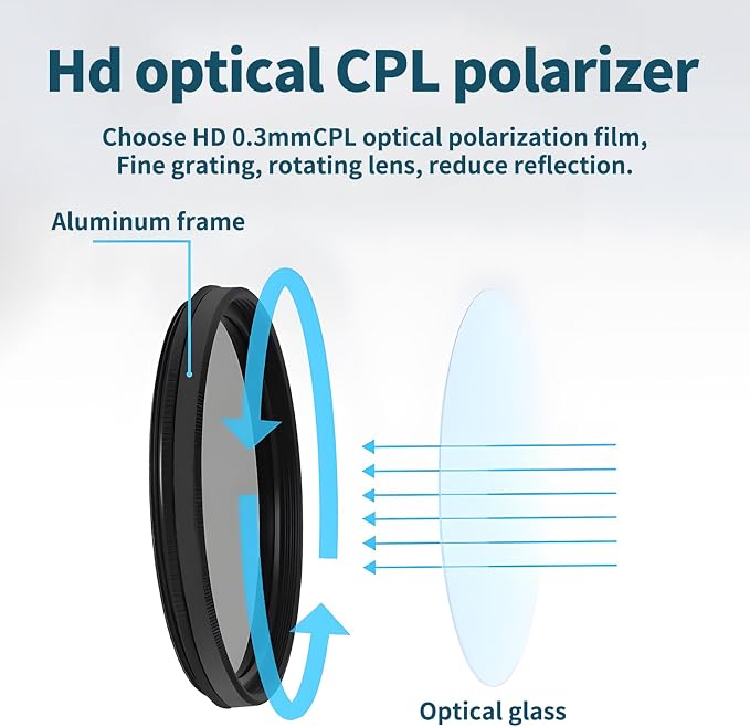 67mm Clip-on CPL Phone Camera Lens Filter, Polarized Camera Lens CPL Filter - Image 5