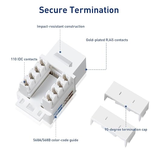 25-Pack 10Gbps Cat6 Keystone Jacks, RJ45 Keystone Jack, Ethernet Keystone Jack - Image 5