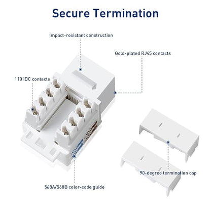 25-Pack 10Gbps Cat6 Keystone Jacks, RJ45 Keystone Jack, Ethernet Keystone Jack - Image 5