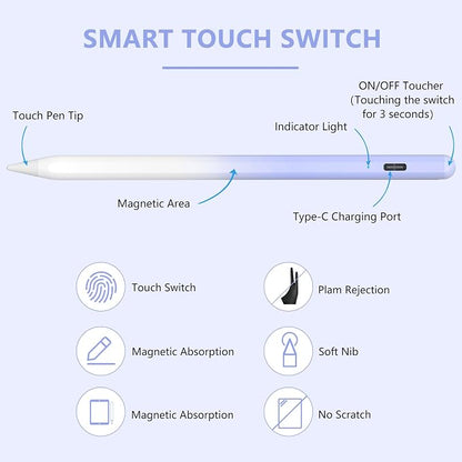 ​​​Stylus Pen for iPad 2018-2023 - Image 7