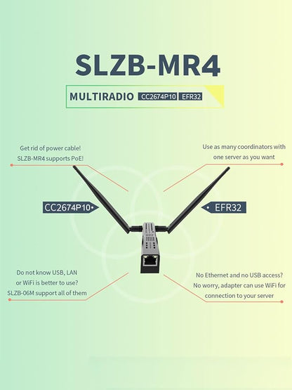 SMLIGHT SLZB-MR4U - Image 5