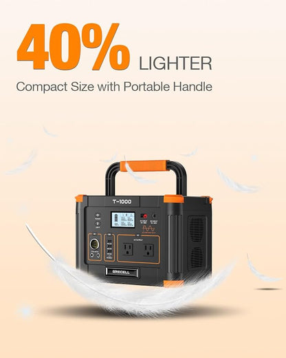 GRECELL 999Wh Solar Generator 1000W, Portable Power Station - Image 7
