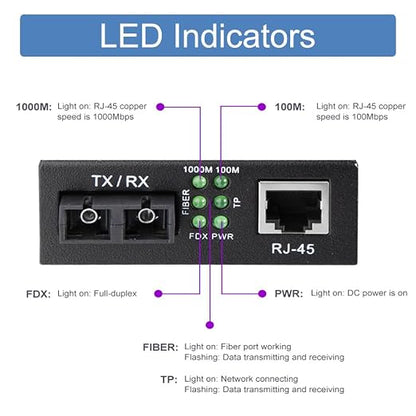 Gigabit SC to RJ45 Fiber Media Converter, 10/100/1000Mbps RJ45 Port to 1000Mbps - Image 5