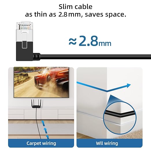 Ultra Slim 90° Degree Cat 6A Ethernet Cable Left Angled 1.6 Feet 2Pack - Image 5