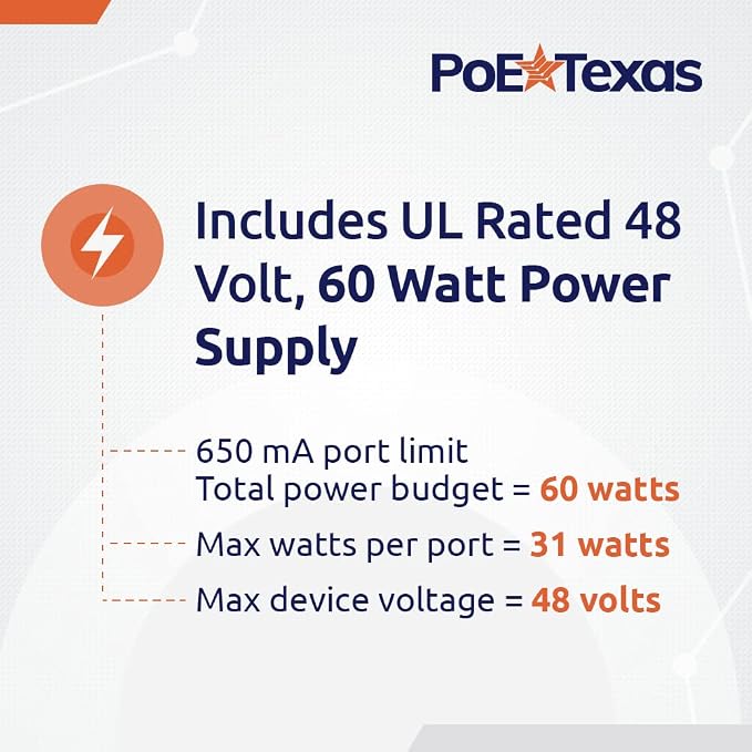 PoE Texas 8 Port Injector - Image 4