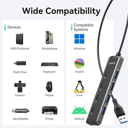 MOKiN USB 3.0 Hub, 5-Port Ultra Slim Data USB Extender - Image 8