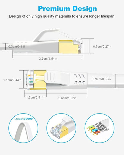DDMALL CAT 8 Ethernet Cable 25ft, High Speed 40Gbps 2000MHz Shielded, Flat - Image 6