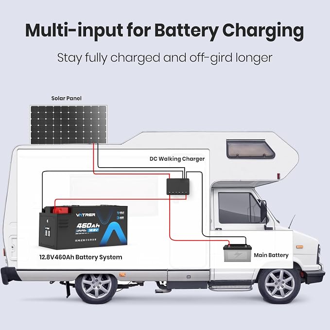 12.8V 460Ah Low Temp Cutoff LiFePO4 RV Battery, APP Monitoring, Built-in 300A - Image 6